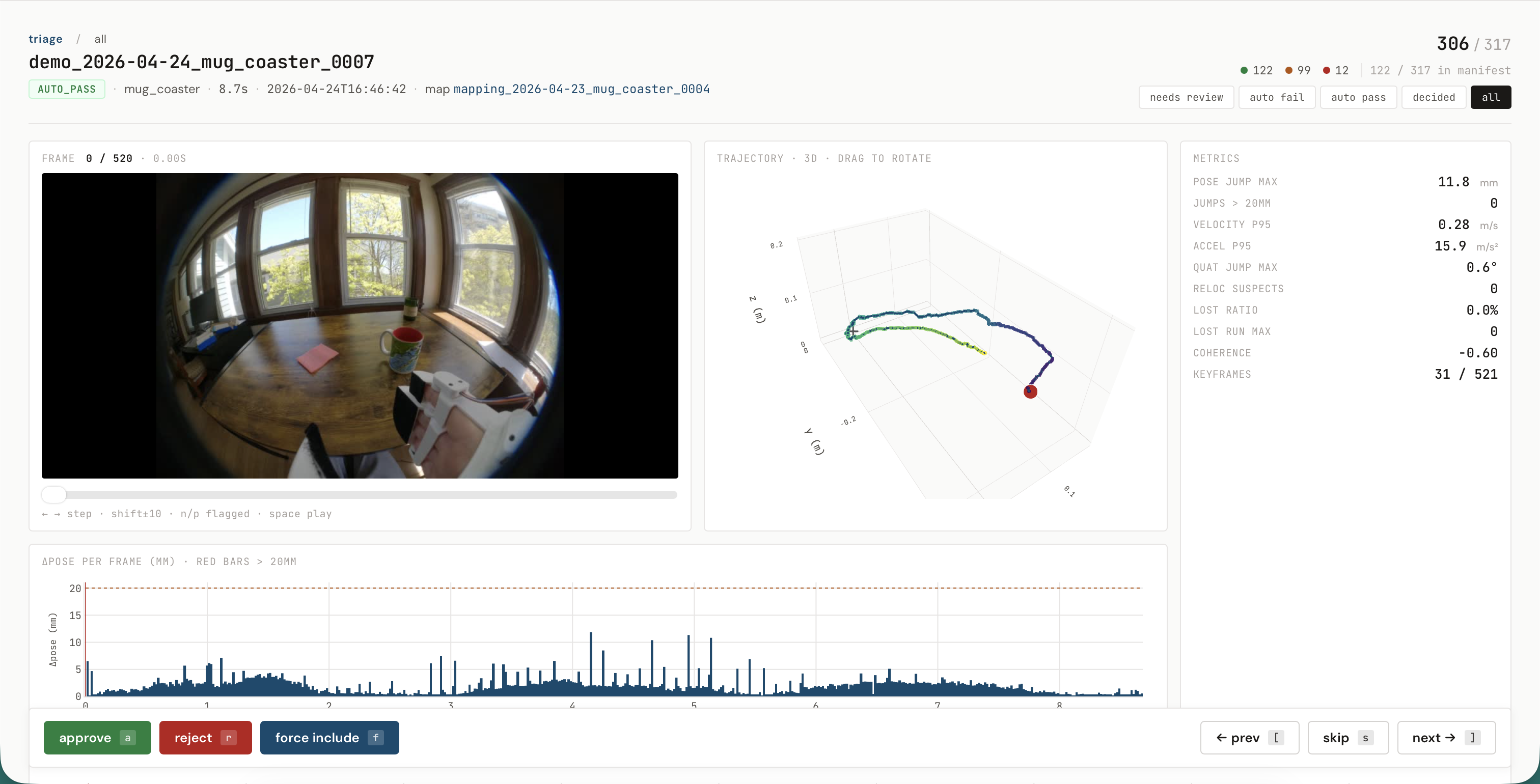 The review dashboard. Per-demo trajectory-quality metrics on a scrubbable timeline alongside the GoPro video. This is the tool that caught the 23% mislabeled fraction.